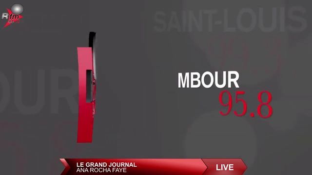 LE GRAND JOURNAL #RFM 12H  AVEC ANNA ROCHA FAYE & LA RÉDACTION - 29 DECEMBRE 2021