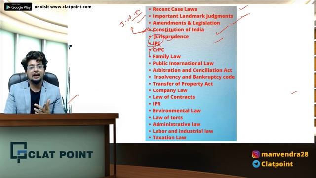 CLAT LLM 2022: How to prepare from scratch in last 6 months? I Complete Strategy & Tips | Manvendra