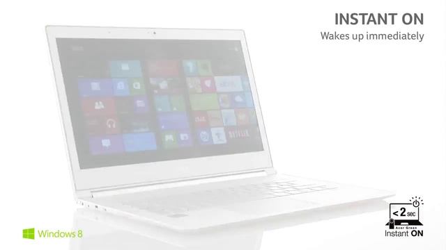 Aspire S7
