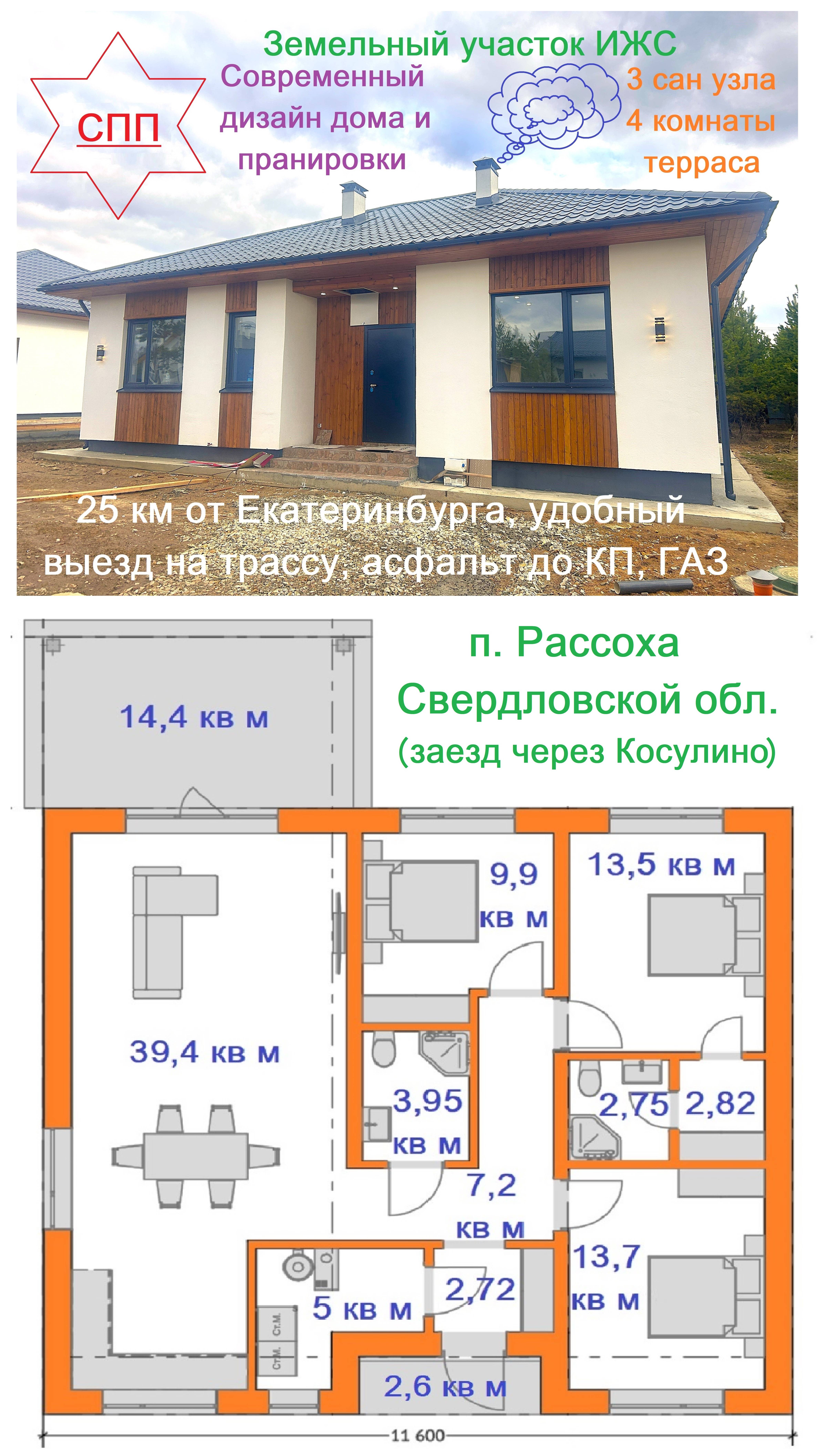 Коттедж дом в видом на лес газ чистовая премиум отделка под ключ Косулино Рассоха 8-922-179-4-179