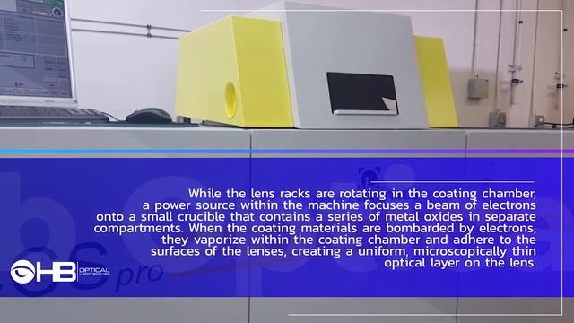 How Anti-Reflective Coating is Applied