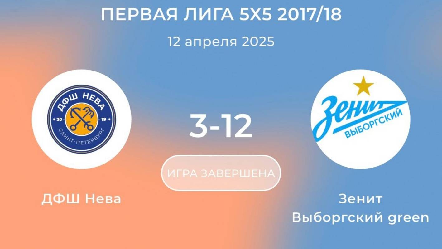 12.04.25 Зенит - ДФШ Нева 1ый матч 2ой тайм