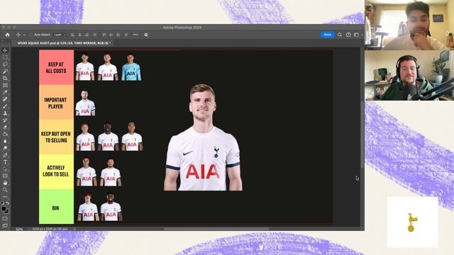 Should We Bin Emerson Royal? Spurs 23/24 Squad Audit - Rule The Roost - A Tottenham Hotspur Podcast