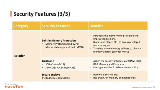 Introduction to MCU Security (3) - Security Features