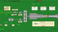 GROUP 3 SECURING GAS TURBINE PROPULSION AFTER VOYAGE