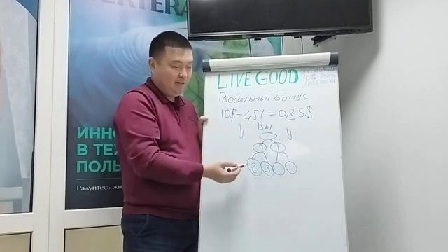 Глобальный Бонус LIVEGOOD Разбор Такого нет ни в одной компании