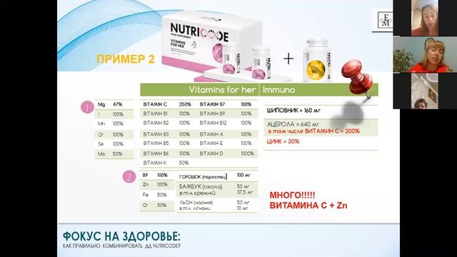 Фокус на здоровье. Как правильно комбинировать NUTRICODE.