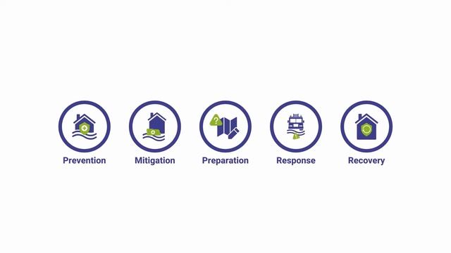 E-NUNDATION : An integrated solution for flood risk assessment and management