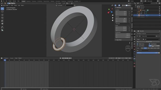 impossible loop animation tutorial | Blender Eevee