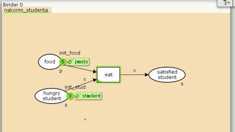 mip_9_lab