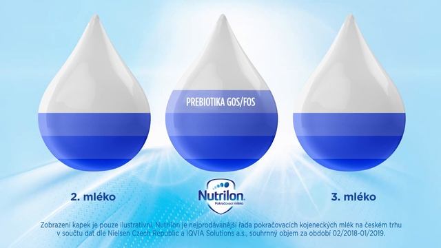 NUTRILON. PRVNÍ HNED PO MAMINCE