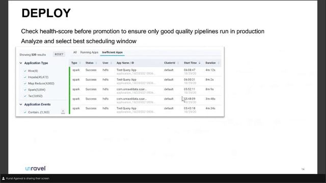 Why You Need DataOps in Your Organization