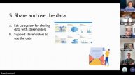 Delivery Manual Presentation and Smart Towns Networking June 2023