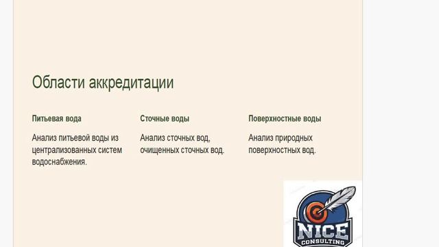 Лаборатории анализа воды (питьевая, сточные, поверхностные). Аккредитация. Область. Оборудование.