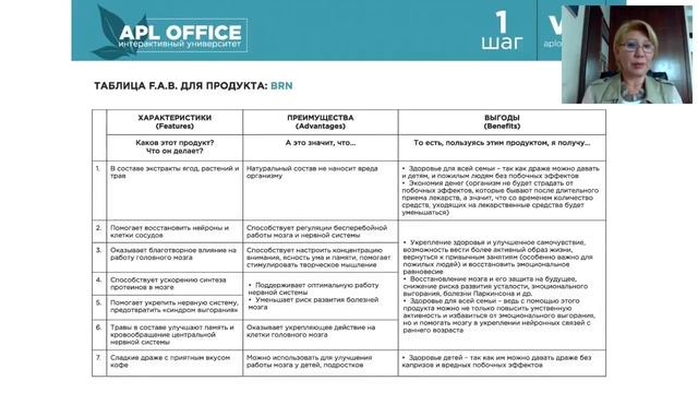 Гульнара Кабиденова 22.06.18