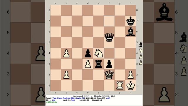 Nemorino 6 vs Obsidian 5 | Top Chess Engines Blitz, 231105 R3