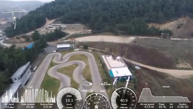 Misi Vadisi Model araç pisti Karting pisti Parrot Bebop 2