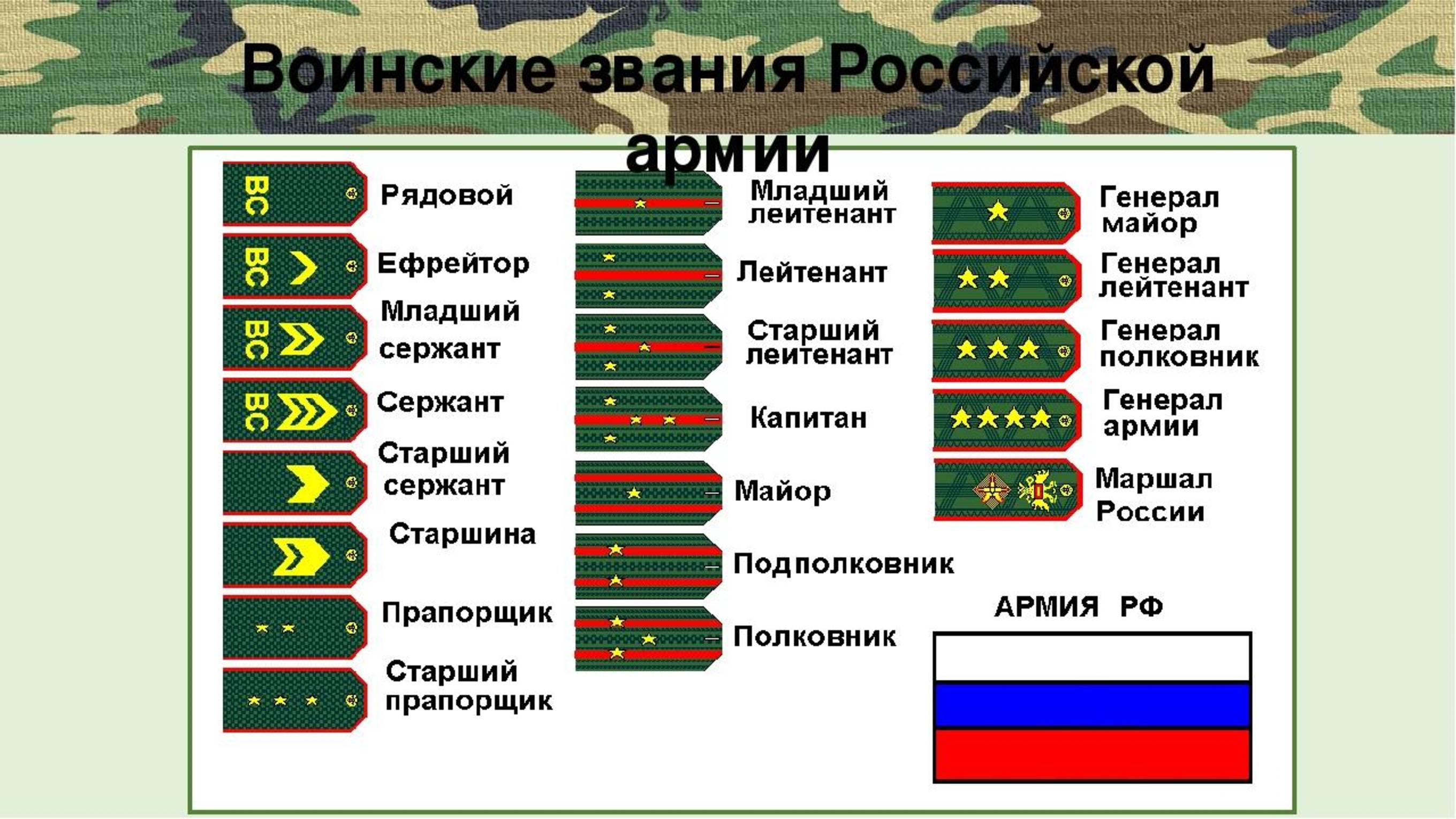 Спорт⚽⚾🥎🏀🏐🏈🏉🎾🥏🎳🏏🏑🏒🥍🏓🏸🥊🥋🥅⛳⛸️🎣🤿🎽🎿🛷🥌🎯🪀