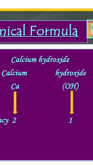 Derivation of chemical formula of Calcium hydroxide