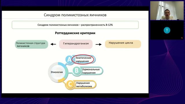 Молекулярно-генетическое тестирование в гинекологической практике от бесплодия до гиперандрогении