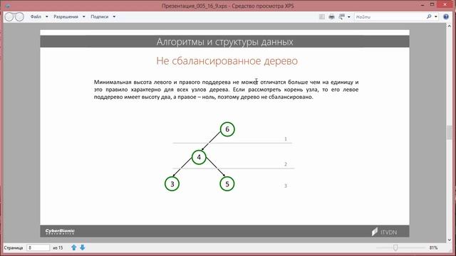 18. Алгоритмы и структуры данных.
АВЛ-дерево.