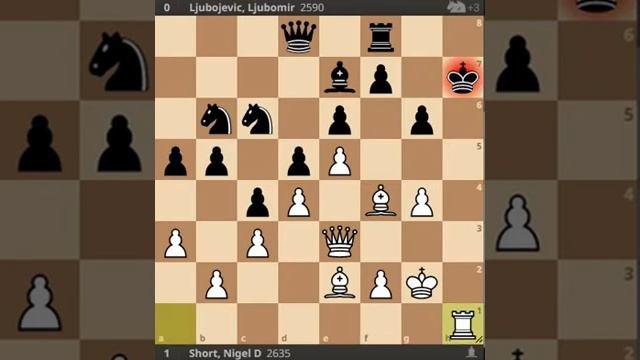 Nigel Short - Ljubomir Ljubojević, 1991 - Break the Caro-Kann