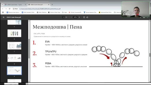 Беговые кроссовки 2025: как выбрать идеальную пару под свои цели
