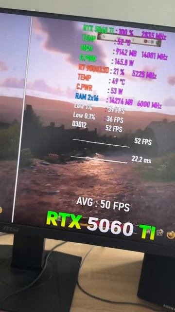 Лучшая ДЕШЁВАЯ видеокарта RTX 5060 Ti