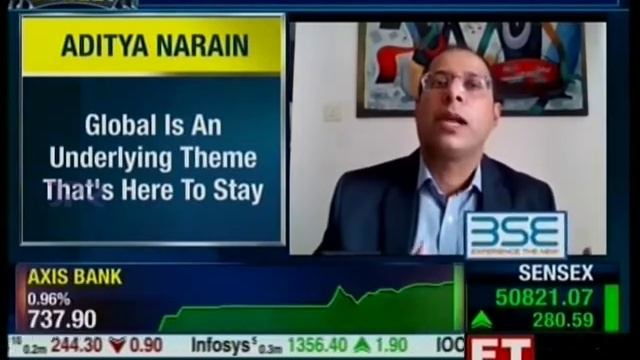 Mr  Aaditya Narain   Edelweiss Securities ET Now News 24 May 2021 09 19am