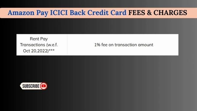 Amazon Pay ICICI Bank Credit Card Fees & Charges | Amazon Pay Credit Card Charges