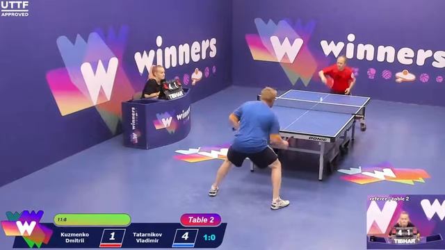 Winners League  13.06.21  Kuzmenko Dmitrii - Tatarnikov Vladimir  12:00