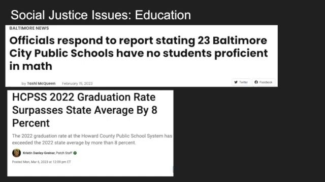 Increasing the Rate of Change: Focusing on the Intersection of Social Justice and Mathematics.