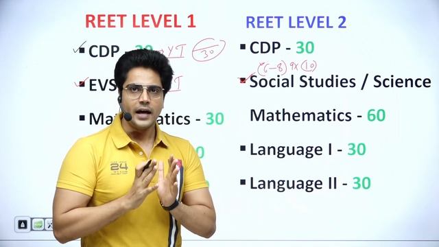 HOW TO CRACK REET 2022 in first attempt #sachinchoudhary