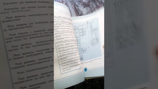 Каталог Электро оборудование министерство электропромышленности СССР 1950год.Каталог из 27 журналов