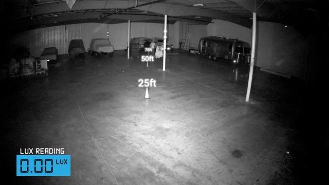 CCTV Q&A: Explaining Camera IR Distance - What is it, and why is it deceptive?