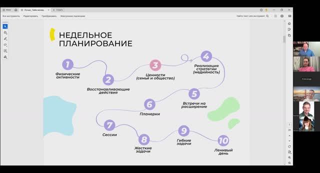Тематические посиделки в ЛУЧШЕ 17.04.2025: говорим про то, как успевать всё, что хочется