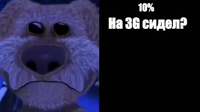 Твой процент зарядки