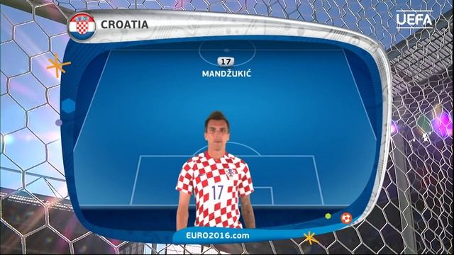 Croatia line-up v Portugal: UEFA EURO 2016