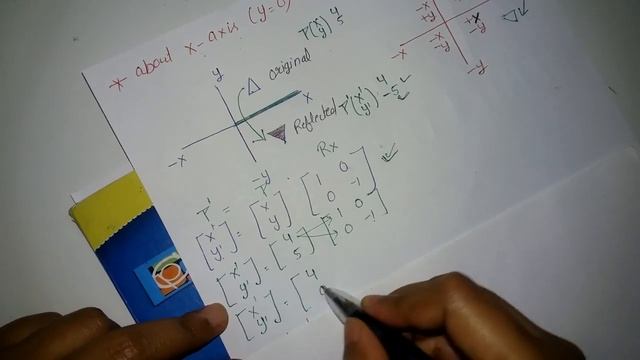 Reflection in 2d transformation in computer graphics | 2d transformation reflection | example