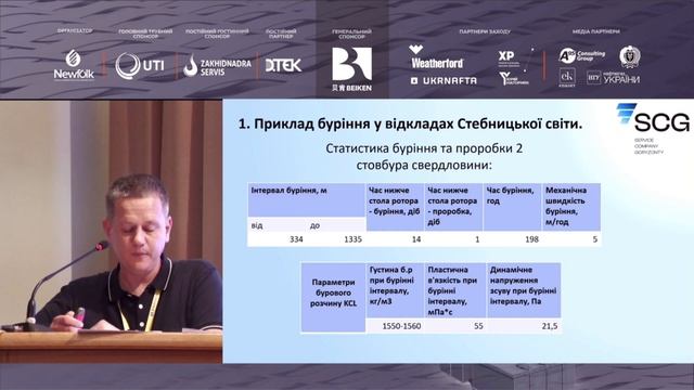 Ігор Гошко: «Виклики під час спорудження свердловин в Західному регіоні України...»
