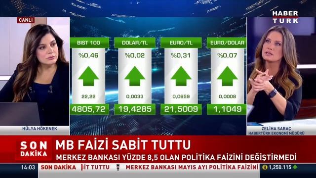 Son Dakika... Merkez Bankası faiz kararını açıkladı!