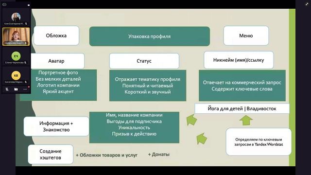 Встреча в Телемосте 18.04.25 15-01-23 — запись
