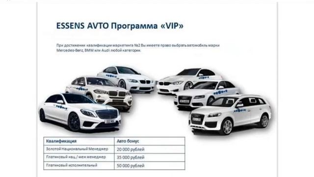 Презентация компании Essens. Спикер Елена Таран