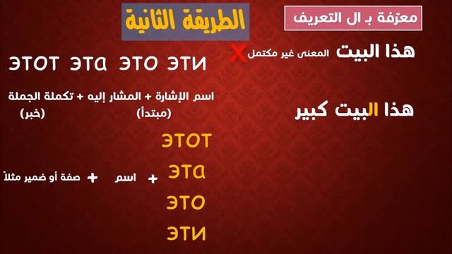 تعلم اللغة الروسية | الحالة الاسمية و اسماء الإشارة في اللغة الروسية