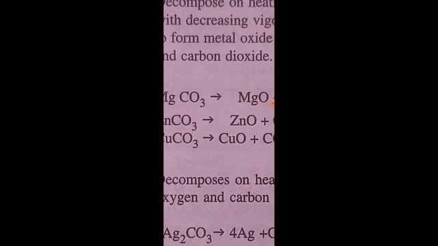 IX - 2 Chemical Reactions: Richi Bajpai