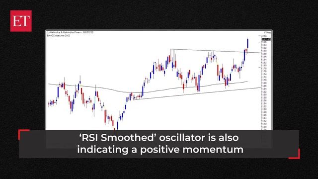 Stock Radar: Buy M&M Financial Services for a target of Rs 220, recommends Ruchit Jain