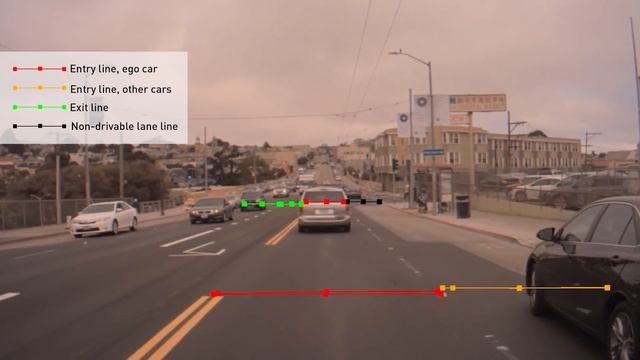 How AI Helps Autonomous Vehicles Perceive Intersection Structure - NVIDIA DRIVE Labs Ep. 20