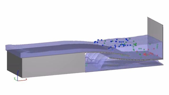 DFDF Structure Particle Transport