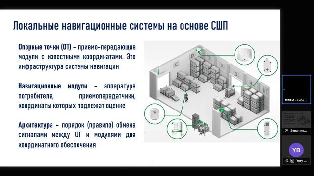 18.04 Система локальной навигации ПИРС ,Александр Чугунов. РИС Москва, Кибериммунная автономность
