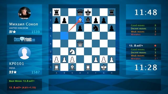 Chess Game Analysis: KP0101 - Михаил Сокол : 1-0 (By ChessFriends.com)